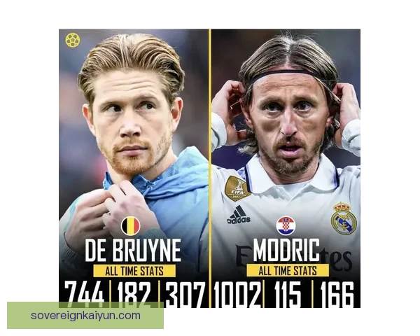 莫德里奇传球能力持续提升，展现卓越的比赛影响力与组织能力