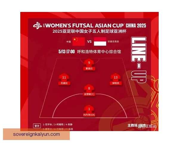 Rodri 常用比赛装备展现竞争力增强的状态分析