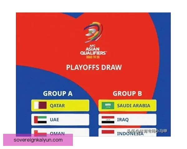 世界杯亚洲区预选赛形势分析：出线竞争持续升级